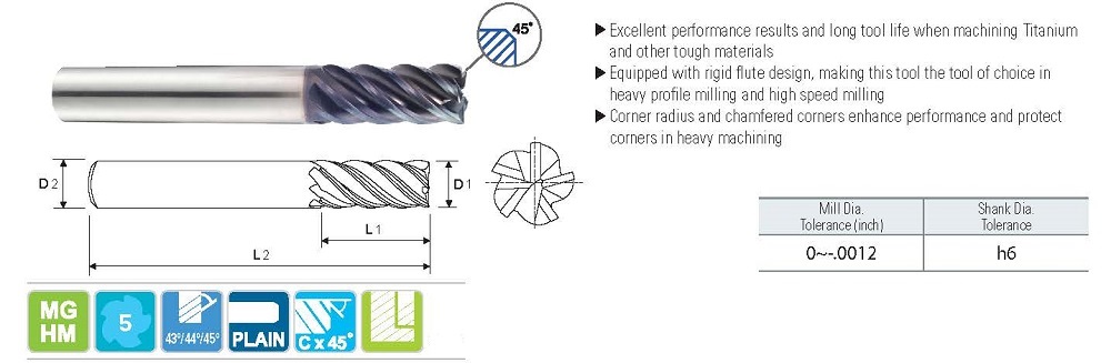 YG-1 15255CN .1378 HSSCo8 End Mill 2-5/16 Length Regular Length 2 Flute TiN Finish YG-1 15255CN .1378 HSSCo8 End Mill 2-5/16 Length Regular Length 2 Flute TiN Finish