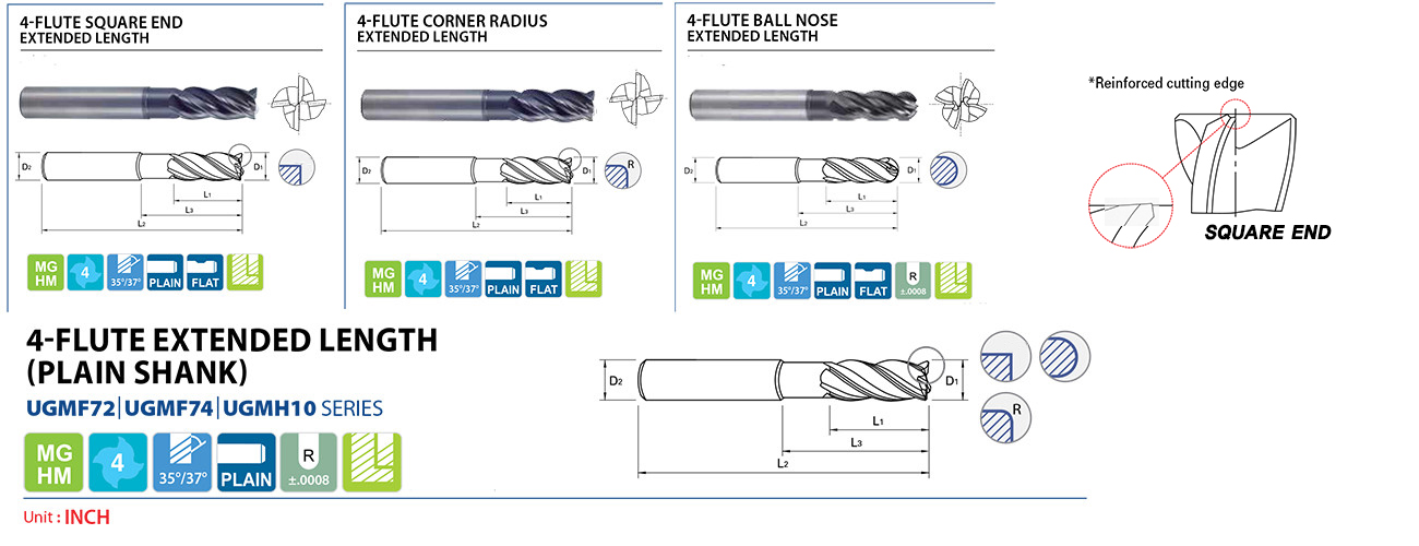 Bright YG-1 K9 Series Vanadium Alloy HSS Spiral Pointed Tap Uncoated H3 Tolerance Round Shank with Square End Finish Plug Chamfer 6-32 Thread Size 