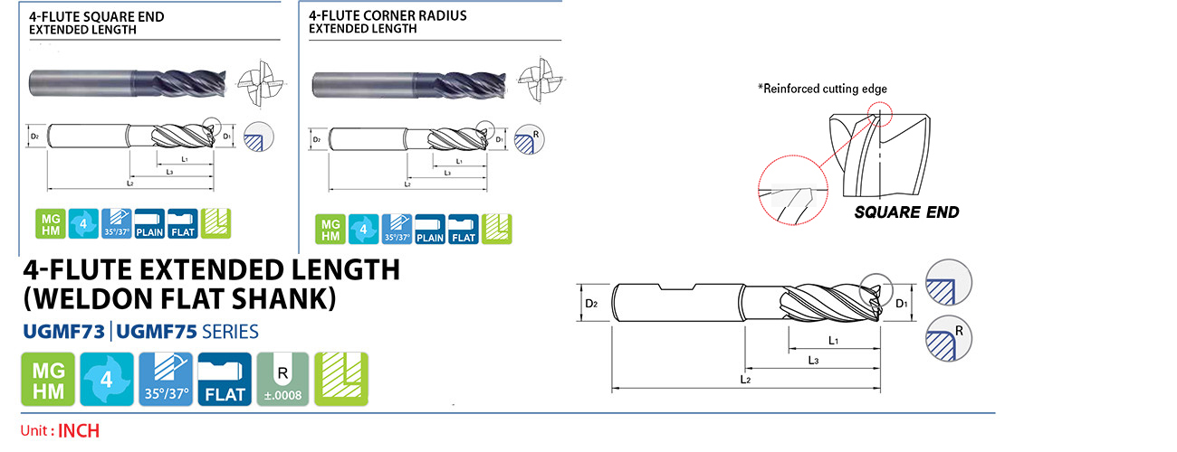 4 Length 1 Regular Length TiAlN-Extreme Finish 4 Flute YG-1 04420CE HSSCo8 End Mill 