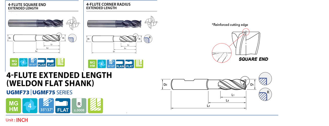 1-1/4 TiCN Finish YG-1 04194HC HSS End Mill 4-1/2 Length 6 Flute Regular Length 1-1/4 TiCN Finish YG-1 04194HC HSS End Mill 4-1/2 Length 6 Flute Regular Length