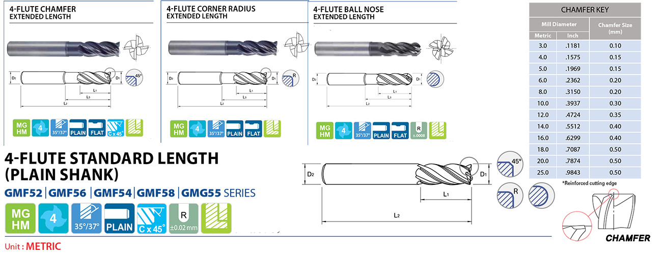 5-1/2 Length 1-1/8 2 Flute YG-1 02435CN HSSCo8 End Mill Long Length TiN Finish