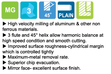 25 Degree Helix 6.0 mm YG-1 EG930060 Carbide Alu-Power Corner Radius End Mill Stub Cut Length 65 mm Length TiCN Finish 2 Flute 25 Degree Helix 6.0 mm YG-1 EG930060 Carbide Alu-Power Corner Radius End Mill Stub Cut Length 65 mm Length TiCN Finish 2 Flute
