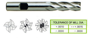 YG-1 04436CE HSSCo8 End Mill Regular Length TiAlN-Extreme Finish 6 Flute 1-1//8 4-1//2 Length
