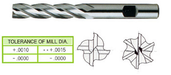 YG-1 13290CC HSSCo8 End Mill 3-1//8 Length 9//64 Center Cutting Double 4 Flute Regular Length TiCN Finish