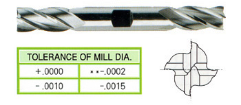 4 Flute TiAlN-Extreme Finish 7-1//4 Length Extra Long Length 7//8 YG-1 09144HE HSS End Mill Center Cutting