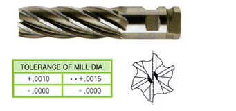 YG-1 02109HF HSS End Mill Long Length 3//4 4-1//2 Length TiAlN-Futura Finish 2 Flute