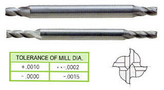 2 Length Stub Length TiAlN-Extreme Finish 4 Flute YG-1 52010HE HSS End Mill Double Miniature 3//32