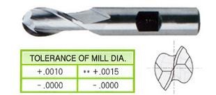 2 Flute 3//8 Length of Cut Kodiak Cutting Tools KCT142712 USA Made Stub Length Solid Carbide Drill Bit 1-1//2 Overall Length 57 Wire Diameter