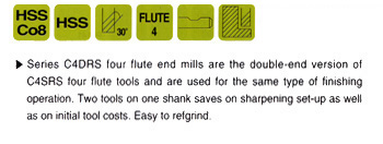 4 Flute TiN Finish YG-1 13061HN HSS End Mill Regular Length 4-1//8 Length Center Cutting 27//64 Double