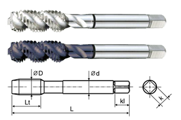Round Shank with Square End Plug Chamfer YG-1 Z1 Series Vanadium Alloy HSS Roll Form Tap 6-32 Thread Size TiN Coated H3 Tolerance YG-1 Tool Company Z1243 
