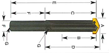 135 Degree Pack of 5 YG-1 D4148 High Speed Steel Screw Machine Drill Bit Slow Spiral TiN Finish 7//64 Diameter x 1-7//8 Length #35 Size Straight Shank