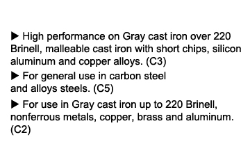 29//64 Diameter 3//32 Thick Pack of 2 TiN Finish YG-1 S21Z Carbide Throw-Away Drilling Insert