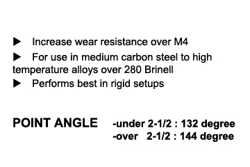 7//8/" Spade Drill Insert Series 1 Powdered Metal Hardslick Coated YG-1 #S09117