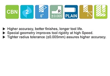 2 Overall Length 0.008 Corner Radius 2 Overall Length 0.25 Cutting Diameter 0.25 Shank Diameter YG-1 Tool Company 30 Deg Helix 0.25 Shank Diameter TIALN Multilayer Finish 0.25 Cutting Diameter 4 Flutes YG-1 G8C50 Carbide Corner Radius End Mill 2 Overall Length 0.008 Corner Radius 2 Overall Length 0.25 Cutting Diameter 0.25 Shank Diameter YG-1 Tool Company 30 Deg Helix 0.25 Shank Diameter TIALN Multilayer Finish 0.25 Cutting Diameter 4 Flutes YG-1 G8C50 Carbide Corner Radius End Mill