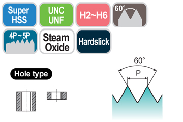 H5 Spiral Point YG-1 Blue Ring Drill and Tap Kit 1/4-20 H5 Spiral Point YG-1 Blue Ring Drill and Tap Kit 1/4-20