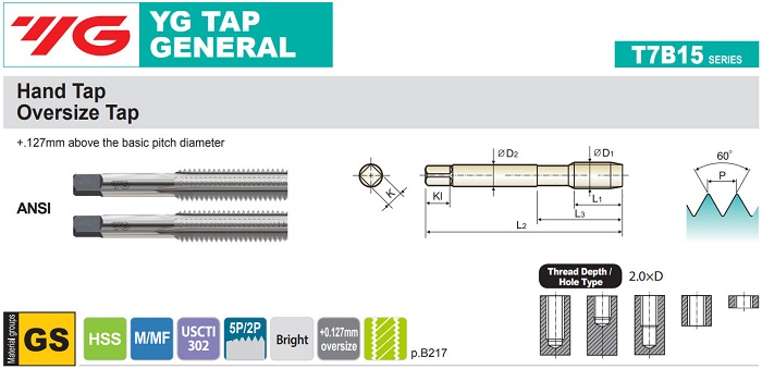 Oversize Tap Chart