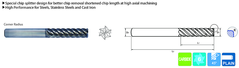 YG-1 T3 Series High Vanadium HSS Spiral Point Combo Tap Uncoated M20-1.5 Thread Size Bright D6 Tolerance Plug Chamfer Finish Round Shank with Square End YG-1 T3 Series High Vanadium HSS Spiral Point Combo Tap Uncoated M20-1.5 Thread Size Bright D6 Tolerance Plug Chamfer Finish Round Shank with Square End