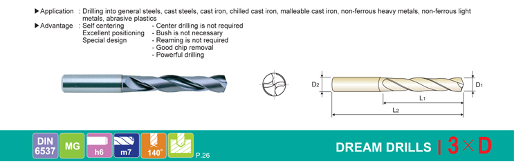 Solid Carbide Screw Machine .2188" 7/32" Stub Length Drill 