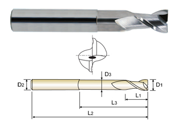 5/8" YG1 Alu-Power 3 Flute Regular Length Carbide End Mill TiCN Coated 