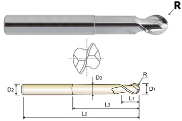 YG-1: BEST VALUE IN THE WORLD OF CUTTING TOOLS