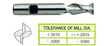 ファイメナ　25th Spicer Select - 25-170-1X - Universal Joint
