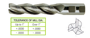 YG-1: BEST VALUE IN THE WORLD OF CUTTING TOOLS