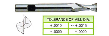 TiAlN-Futura Finish Regular Length YG-1 07039HF HSS End Mill 4 Flute 1/8 Center Cutting 2-5/16 Length