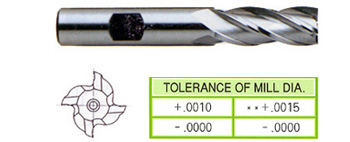 1/8 Milling Dia E5012-08558TN Pack of 2 TiN Number of Flutes: 4 Yg-1 Tool Company End Mill 3/4 Length of Cut 