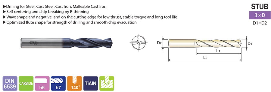 Yg 1 Best Value In The World Of Cutting Tools