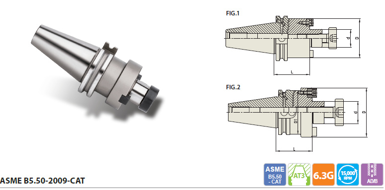 Ygi Tools YG-1: BEST VALUE IN THE WORLD OF CUTTING TOOLS