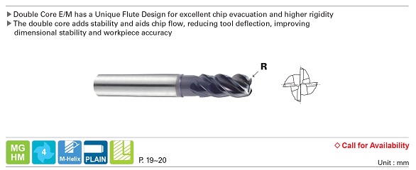 6-1/2 Length 1-1/2 4 Flute Long Length Center Cutting TiCN Finish YG-1 08211HC HSS End Mill 6-1/2 Length 1-1/2 4 Flute Long Length Center Cutting TiCN Finish YG-1 08211HC HSS End Mill
